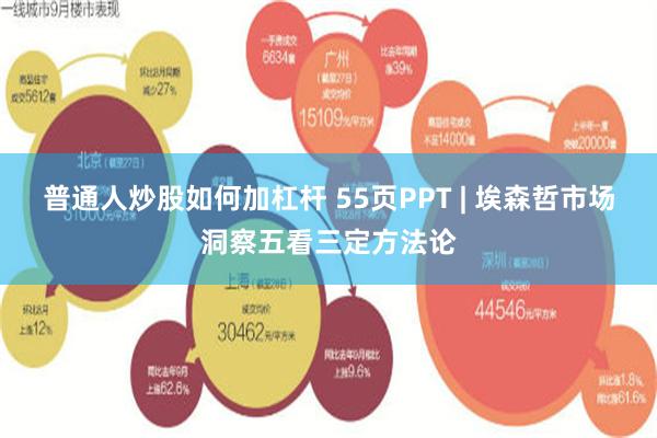 普通人炒股如何加杠杆 55页PPT | 埃森哲市场洞察五看三定方法论