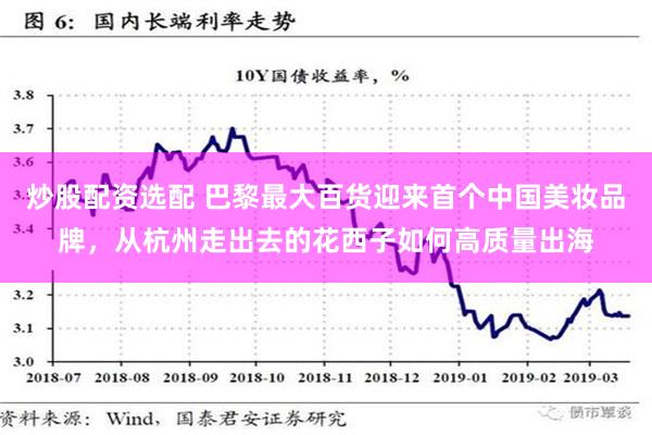 炒股配资选配 巴黎最大百货迎来首个中国美妆品牌，从杭州走出去的花西子如何高质量出海