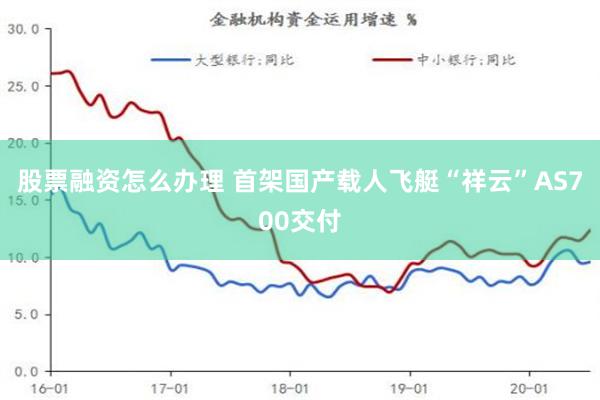 股票融资怎么办理 首架国产载人飞艇“祥云”AS700交付