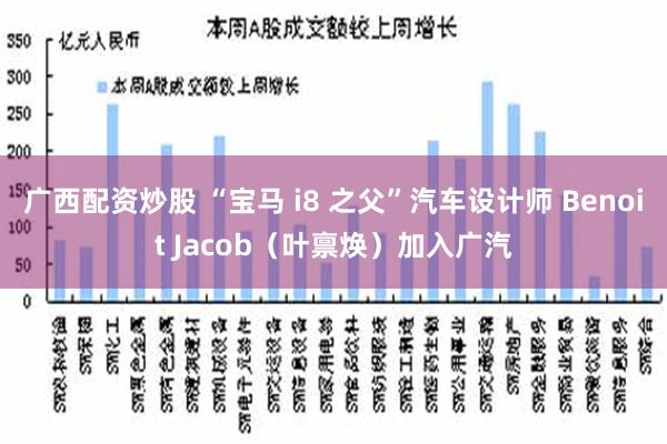 广西配资炒股 “宝马 i8 之父”汽车设计师 Benoit Jacob（叶禀焕）加入广汽