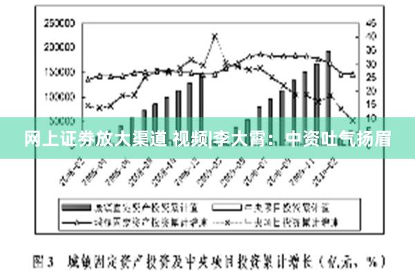 网上证劵放大渠道 视频|李大霄：中资吐气扬眉
