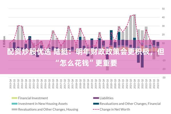 配资炒股优选 陆挺：明年财政政策会更积极，但“怎么花钱”更重要