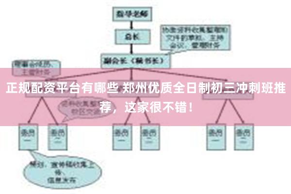 正规配资平台有哪些 郑州优质全日制初三冲刺班推荐，这家很不错！