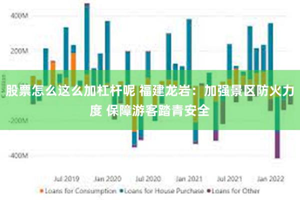 股票怎么这么加杠杆呢 福建龙岩：加强景区防火力度 保障游客踏青安全