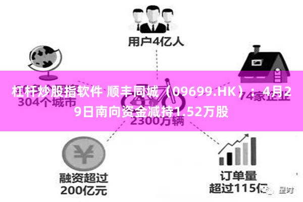 杠杆炒股指软件 顺丰同城（09699.HK）：4月29日南向资金减持1.52万股