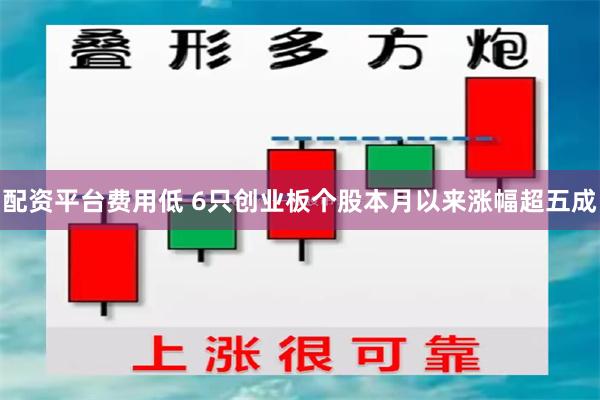 配资平台费用低 6只创业板个股本月以来涨幅超五成