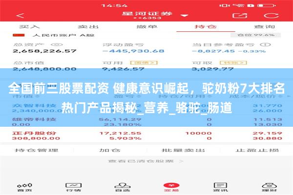 全国前三股票配资 健康意识崛起，驼奶粉7大排名热门产品揭秘_营养_骆驼_肠道