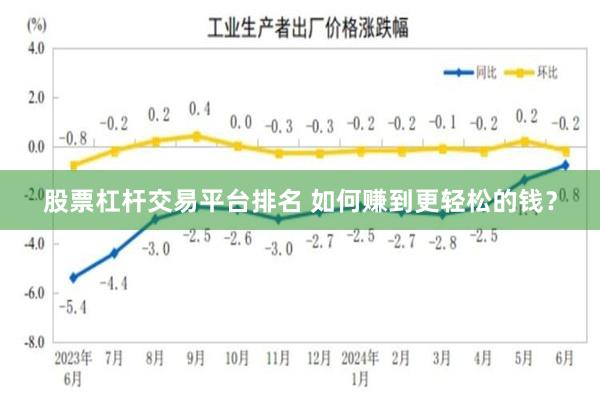 股票杠杆交易平台排名 如何赚到更轻松的钱？