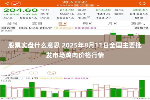 股票实盘什么意思 2025年8月11日全国主要批发市场鸡肉价格行情