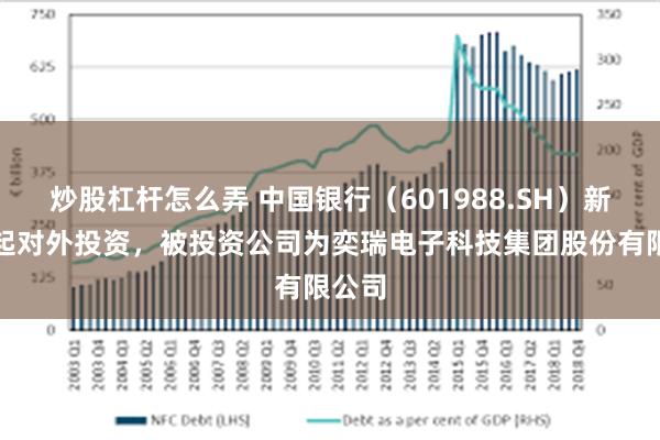 炒股杠杆怎么弄 中国银行（601988.SH）新增一起对外投资，被投资公司为奕瑞电子科技集团股份有限公司