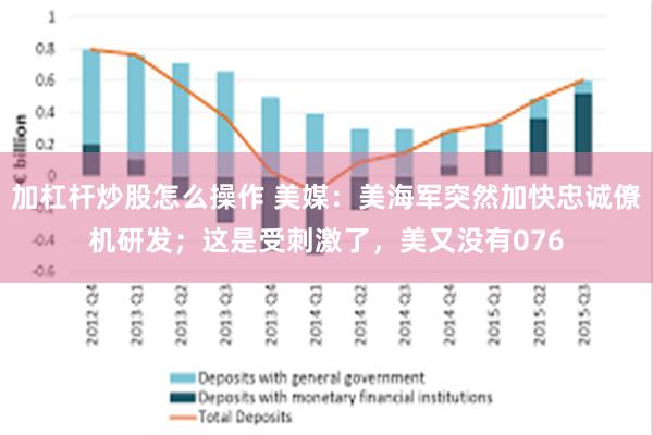 加杠杆炒股怎么操作 美媒：美海军突然加快忠诚僚机研发；这是受刺激了，美又没有076