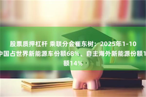 股票质押杠杆 乘联分会崔东树：2025年1-10月中国占世界新能源车份额68%、自主海外新能源份额14%