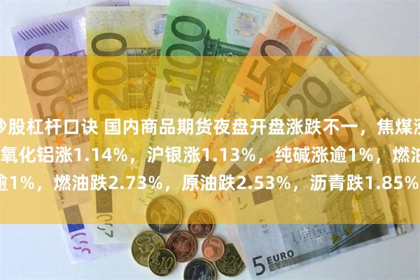 炒股杠杆口诀 国内商品期货夜盘开盘涨跌不一，焦煤涨停，焦炭涨8.98%，氧化铝涨1.14%，沪银涨1.13%，纯碱涨逾1%，燃油跌2.73%，原油跌2.53%，沥青跌1.85%，甲醇跌1.76%