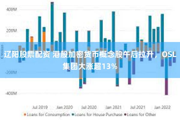 辽阳股票配资 港股加密货币概念股午后拉升，OSL集团大涨超13%