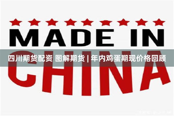 四川期货配资 图解期货 | 年内鸡蛋期现价格回顾