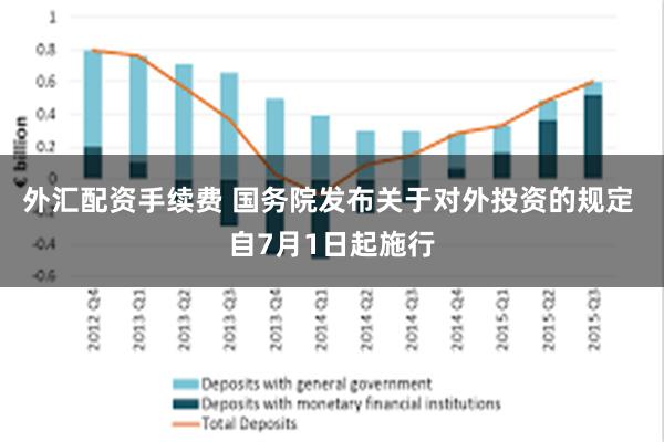 外汇配资手续费 国务院发布关于对外投资的规定 自7月1日起施行