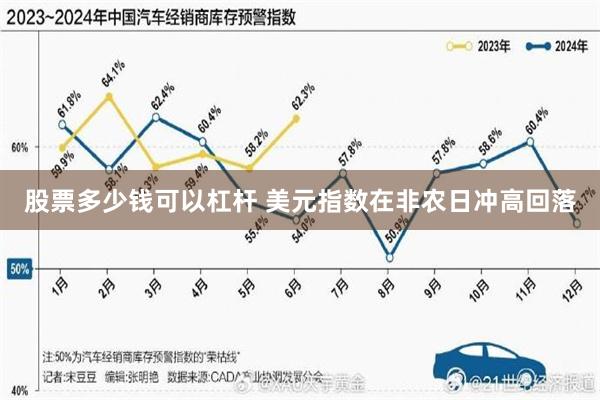 股票多少钱可以杠杆 美元指数在非农日冲高回落