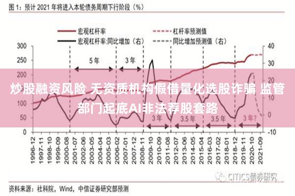 炒股融资风险 无资质机构假借量化选股诈骗 监管部门起底AI非法荐股套路