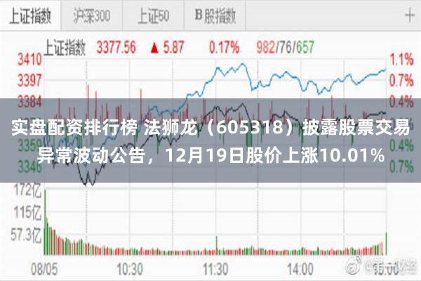实盘配资排行榜 法狮龙（605318）披露股票交易异常波动公告，12月19日股价上涨10.01%