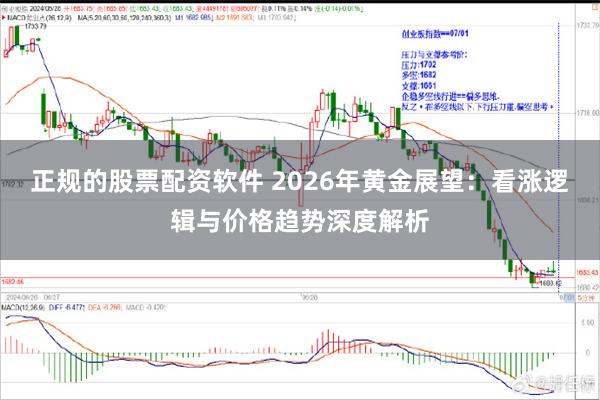 正规的股票配资软件 2026年黄金展望:看涨逻辑与价格趋势深度解析