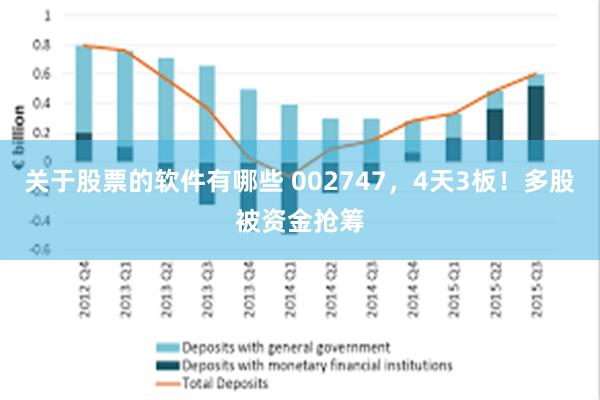 关于股票的软件有哪些 002747，4天3板！多股被资金抢筹