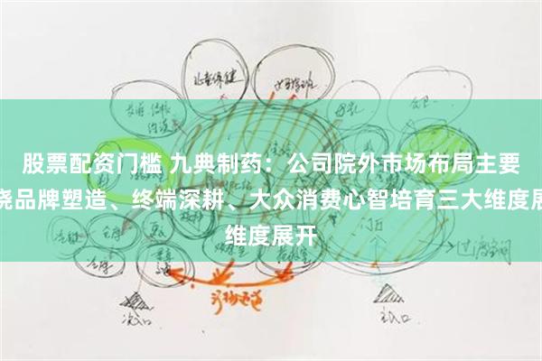 股票配资门槛 九典制药：公司院外市场布局主要围绕品牌塑造、终端深耕、大众消费心智培育三大维度展开