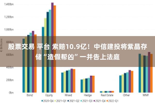 股票交易 平台 索赔10.9亿！中信建投将紫晶存储“造假帮凶”一并告上法庭