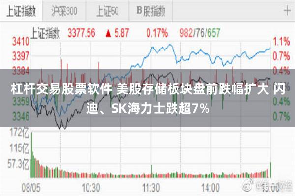 杠杆交易股票软件 美股存储板块盘前跌幅扩大 闪迪、SK海力士跌超7%