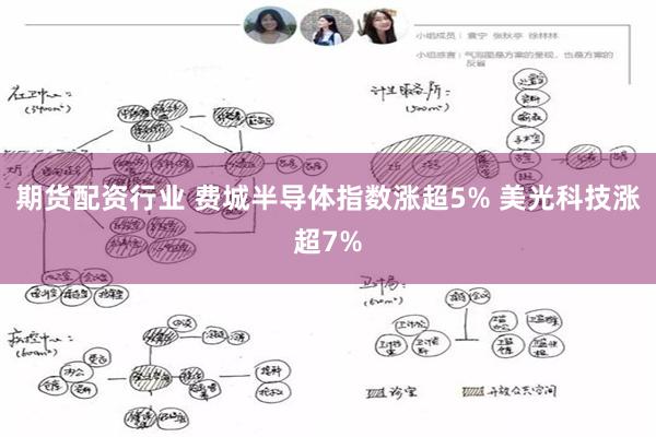 期货配资行业 费城半导体指数涨超5% 美光科技涨超7%