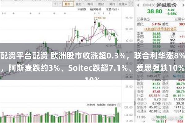 配资平台配资 欧洲股市收涨超0.3%，联合利华涨8%，阿斯麦跌约3%、Soitec跌超7.1%、爱思强跌10%