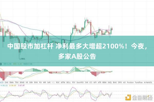 中国股市加杠杆 净利最多大增超2100%！今夜，多家A股公告