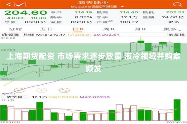 上海期货配资 市场需求逐步放量 液冷领域并购案频发