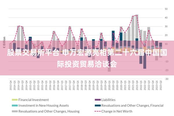 股票交易所平台 申万宏源亮相第二十六届中国国际投资贸易洽谈会