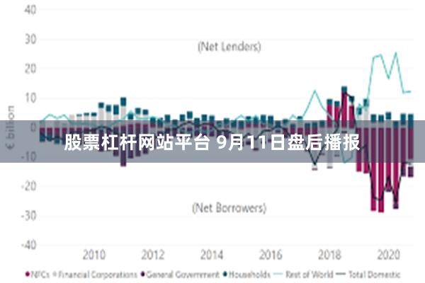 股票杠杆网站平台 9月11日盘后播报