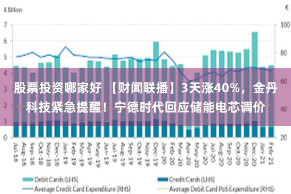 股票投资哪家好 【财闻联播】3天涨40%，金丹科技紧急提醒！宁德时代回应储能电芯调价