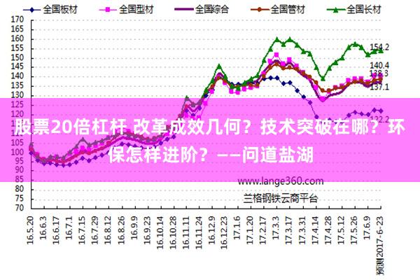 股票20倍杠杆 改革成效几何？技术突破在哪？环保怎样进阶？——问道盐湖